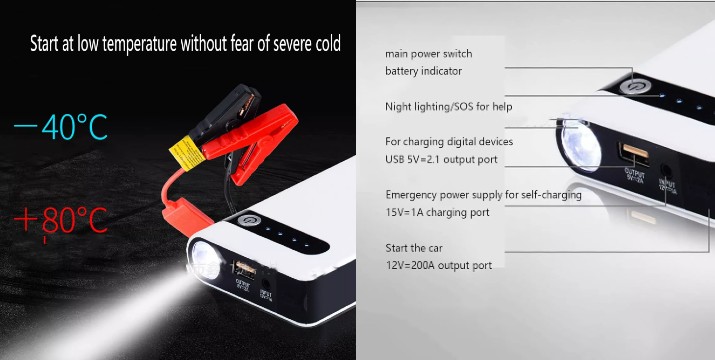 29,50€ για μία Φορητή Συσκευή Εκκίνησης Μπαταρίας Αυτοκινήτου - PowerBank με Φακό LED Andowl, με παραλαβή από την Idea Hellas και δυνατότητα πανελλαδικής αποστολής στο χώρo σας.Κωδ:205574F