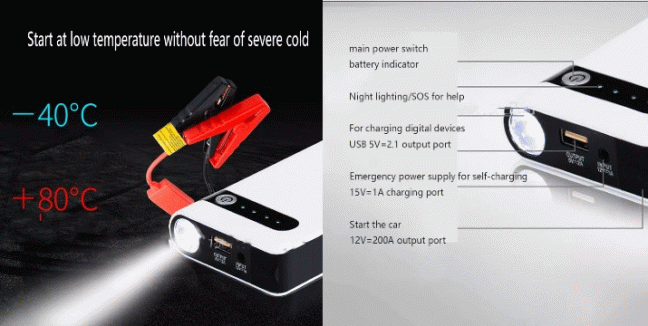 29,50€ για μία Φορητή Συσκευή Εκκίνησης Μπαταρίας Αυτοκινήτου - PowerBank με Φακό LED Andowl, με παραλαβή από την Idea Hellas και δυνατότητα πανελλαδικής αποστολής στο χώρo σας.Κωδ:205574F